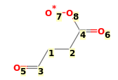 Image with canonical numbers derived from InChI string