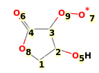 Image with canonical numbers derived from InChI string