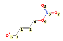Image with canonical numbers derived from InChI string