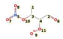 Image with canonical numbers derived from InChI string