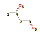 Image with canonical numbers derived from InChI string