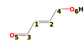 Image with canonical numbers derived from InChI string