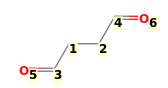Image with canonical numbers derived from InChI string