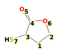 Image with canonical numbers derived from InChI string