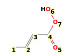 Image with canonical numbers derived from InChI string