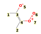 Image with canonical numbers derived from InChI string