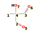 Image with canonical numbers derived from InChI string