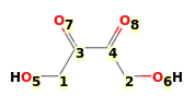 Image with canonical numbers derived from InChI string