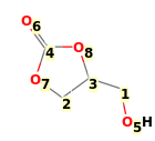 Image with canonical numbers derived from InChI string
