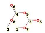 Image with canonical numbers derived from InChI string