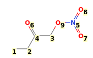 Image with canonical numbers derived from InChI string
