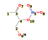 Image with canonical numbers derived from InChI string