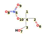 Image with canonical numbers derived from InChI string