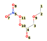 Image with canonical numbers derived from InChI string