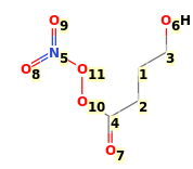 Image with canonical numbers derived from InChI string