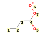 Image with canonical numbers derived from InChI string