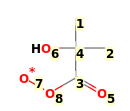 Image with canonical numbers derived from InChI string