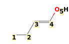 Image with canonical numbers derived from InChI string
