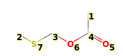 Image with canonical numbers derived from InChI string