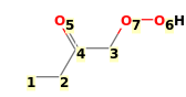 Image with canonical numbers derived from InChI string