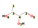 Image with canonical numbers derived from InChI string