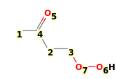 Image with canonical numbers derived from InChI string