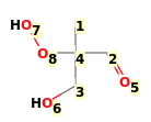 Image with canonical numbers derived from InChI string