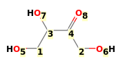 Image with canonical numbers derived from InChI string