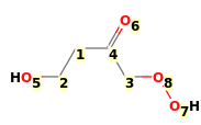 Image with canonical numbers derived from InChI string