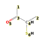 Image with canonical numbers derived from InChI string