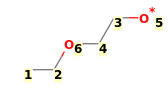 Image with canonical numbers derived from InChI string