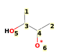 Image with canonical numbers derived from InChI string
