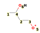 Image with canonical numbers derived from InChI string