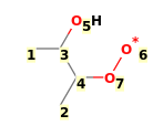 Image with canonical numbers derived from InChI string
