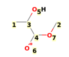 Image with canonical numbers derived from InChI string