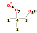 Image with canonical numbers derived from InChI string