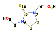 Image with canonical numbers derived from InChI string