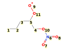 Image with canonical numbers derived from InChI string