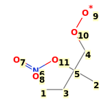 Image with canonical numbers derived from InChI string