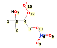 Image with canonical numbers derived from InChI string