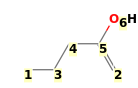 Image with canonical numbers derived from InChI string