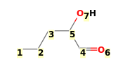Image with canonical numbers derived from InChI string