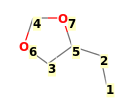 Image with canonical numbers derived from InChI string