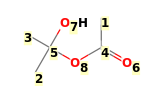 Image with canonical numbers derived from InChI string