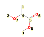 Image with canonical numbers derived from InChI string