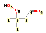 Image with canonical numbers derived from InChI string