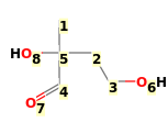 Image with canonical numbers derived from InChI string