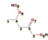 Image with canonical numbers derived from InChI string