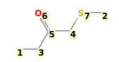 Image with canonical numbers derived from InChI string
