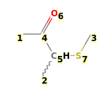 Image with canonical numbers derived from InChI string